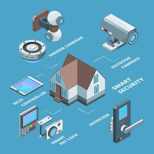 IT infrastructure and technology deployment